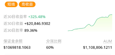 电商平台首页展示