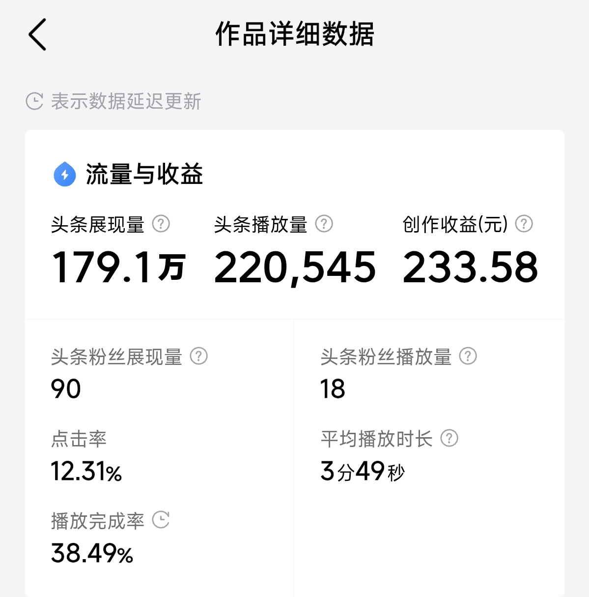 电商平台首页展示